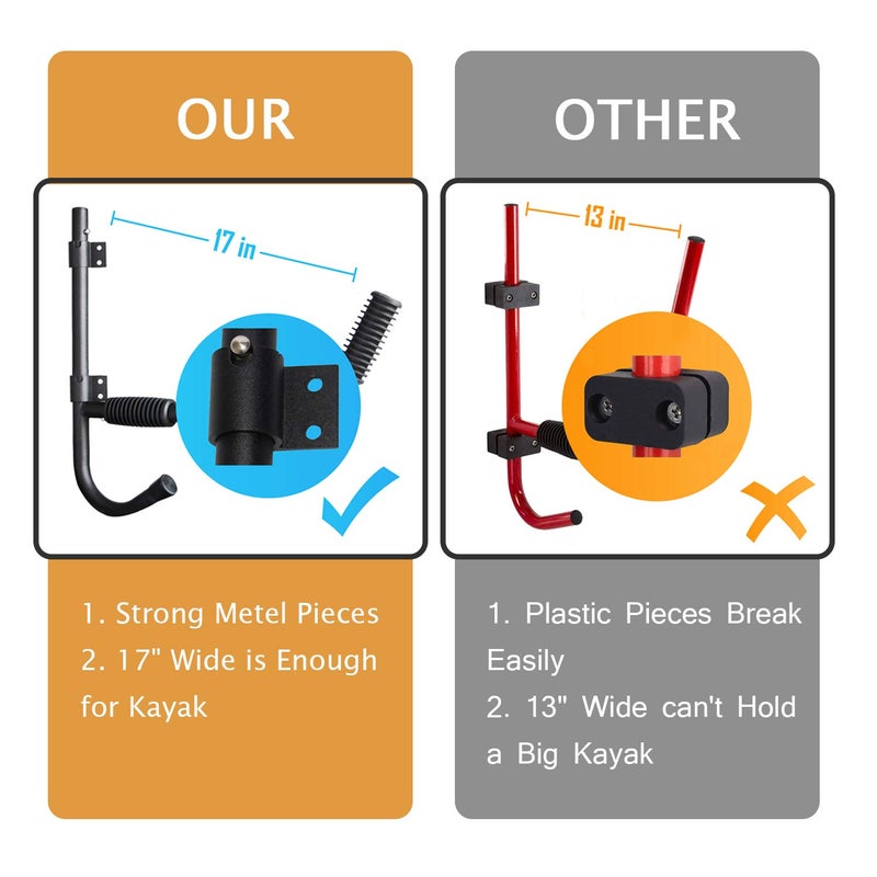 ASMSW Kayak Storage Rack Wall Hanger Canoe Wall Mount Hooks for Sup Canoe Paddle Boards Heavy Duty Steel Storage Hooks 80LBS Capacity (Suitable for Normal Kayak) - Image 5